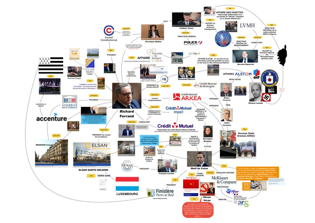 Infographie Richard Ferrand